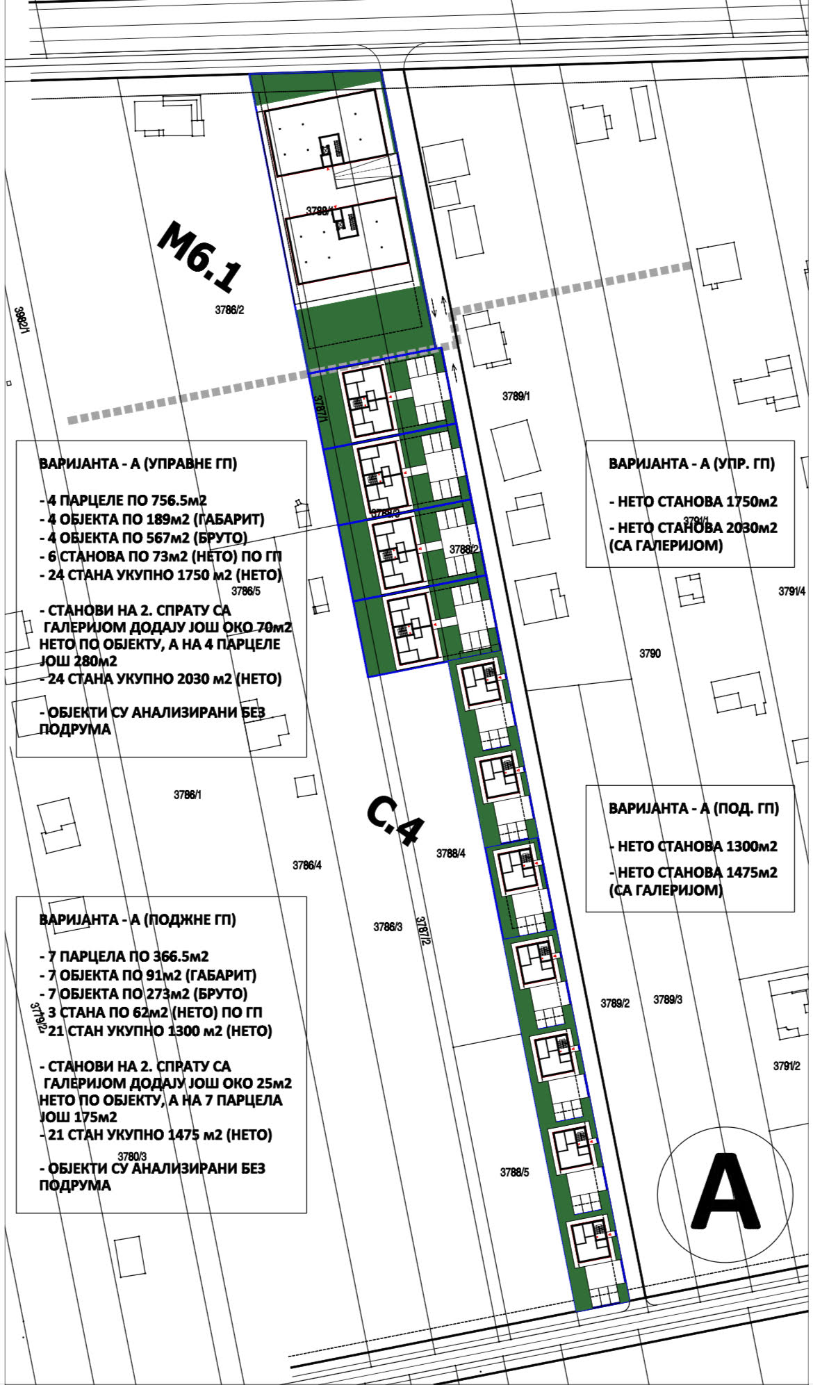 Sunny Hill Miljakovac